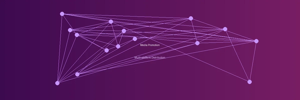 每日 大赛 +MRDS应用多平台分发展示